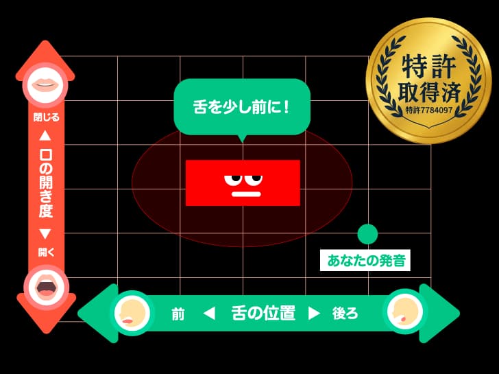 AI発音評価の画面